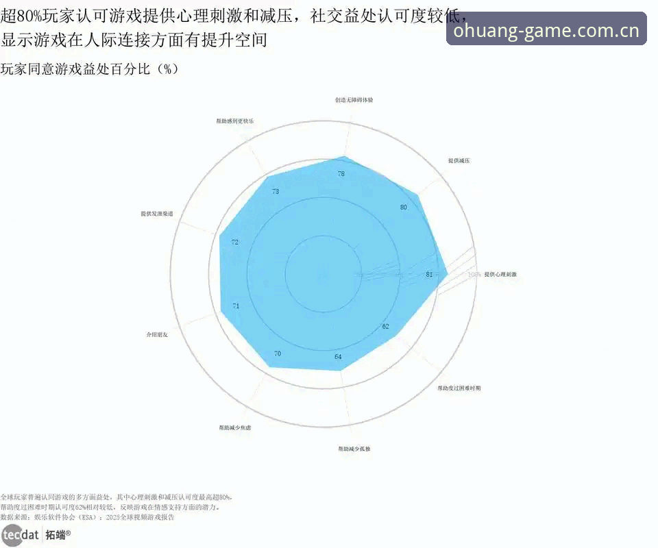 欧皇体育娱乐平台行业趋势深度分析：正版授权如何重塑用户体验与行业格局