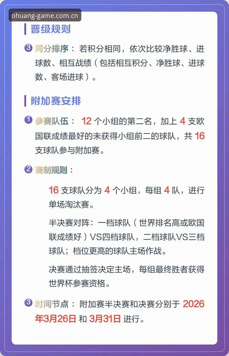 欧皇体育怎么样 2030世界杯扩军66队深度分析:中国男足迎来历史性机遇,欧皇体育平台见证足球版图重构